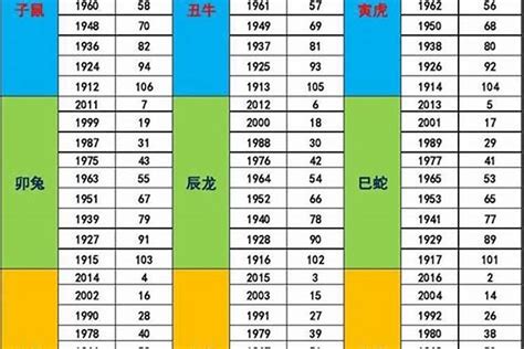 2023年五行屬什麼|【2023年五行納音】2023年還是金水年嗎 